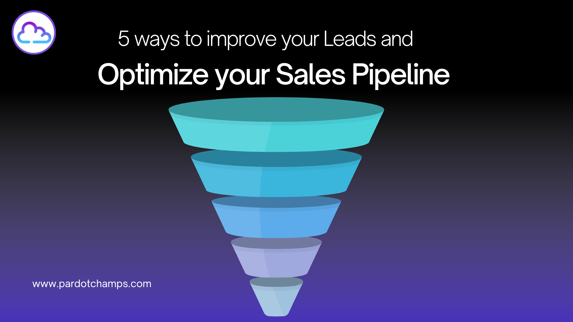 You are currently viewing 5 Powerful Ways to Improve Your Leads and Optimize Your Sales Pipeline