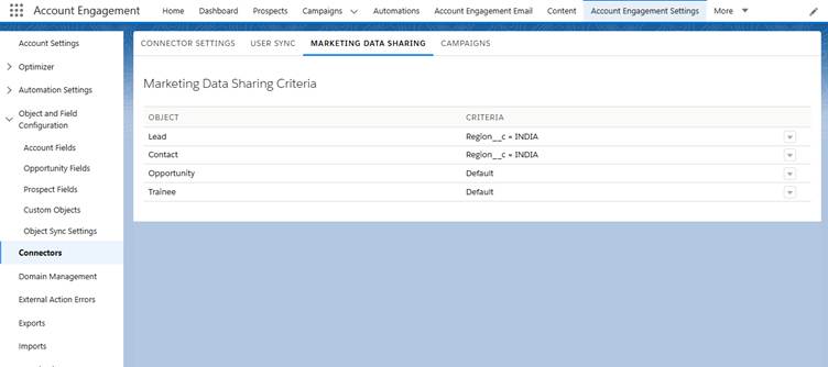Pardot Business units implementation